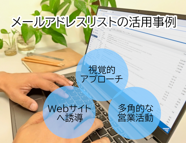 DM・Eメールアドレスリストの活用事例